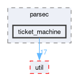 ticket_machine